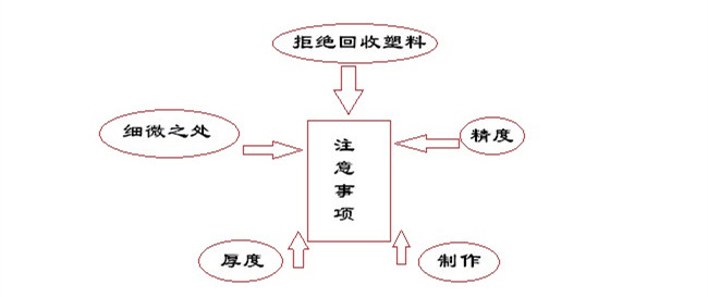 電動車塑料外殼注塑時(shí)注意事項(xiàng)