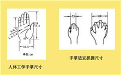 手機塑料外殼設(shè)計